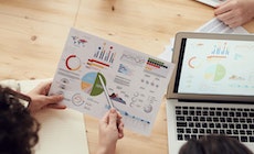 SEO & Branding
